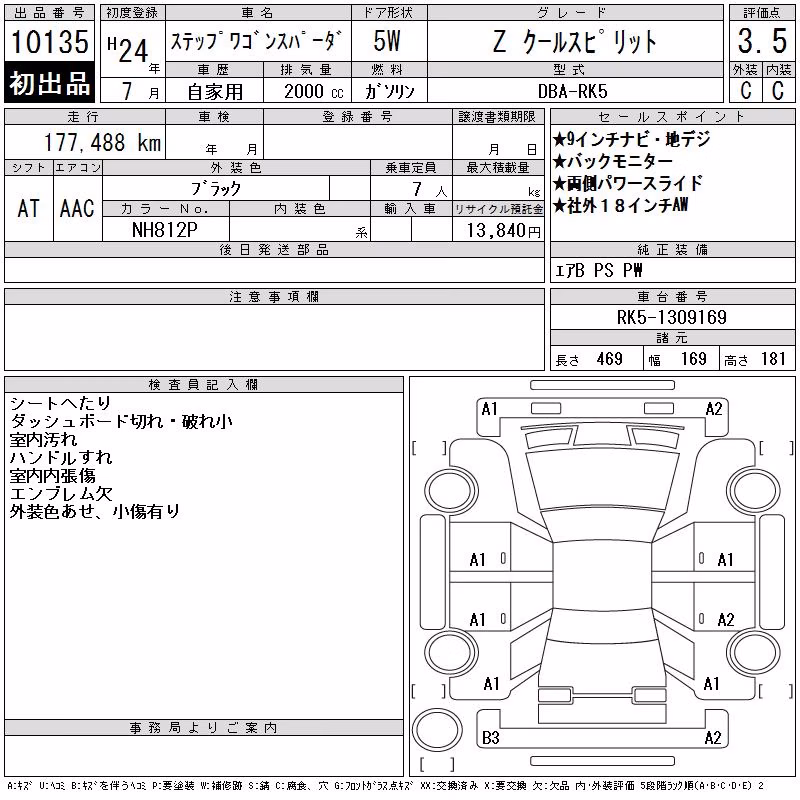 HONDA STEPWGN