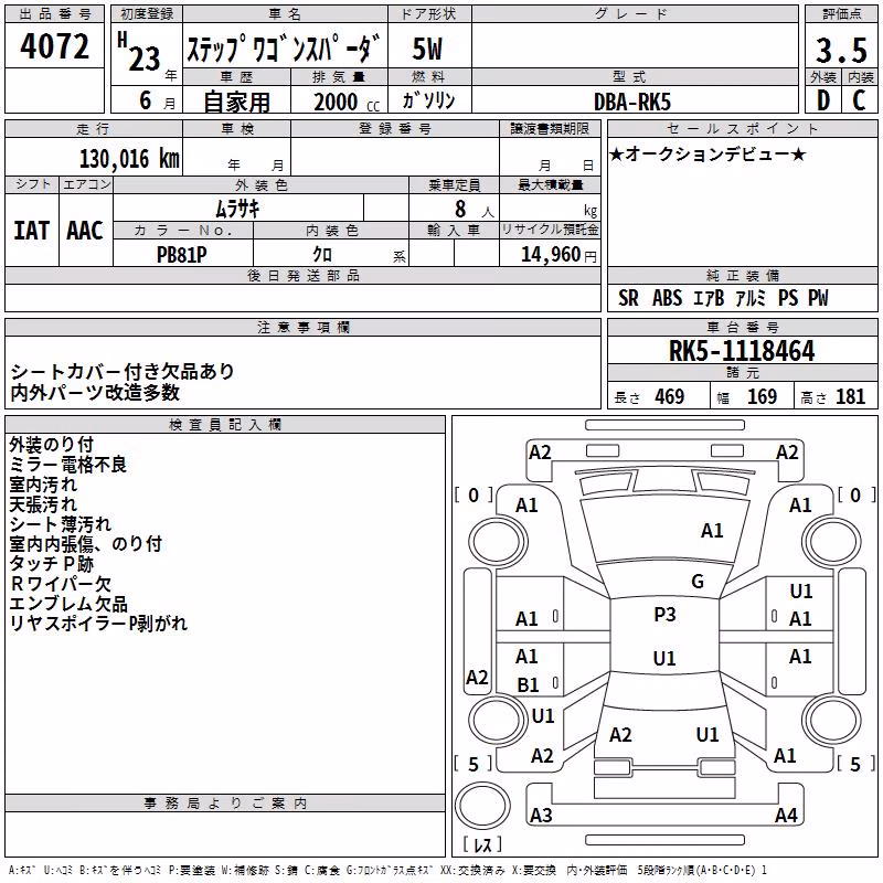 HONDA STEPWGN