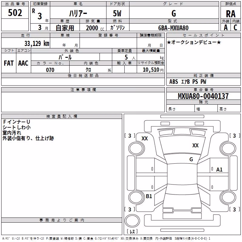 TOYOTA HARRIER
