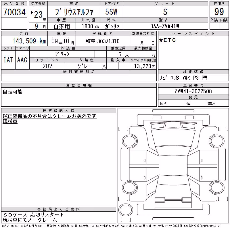 TOYOTA PRIUS ALPHA