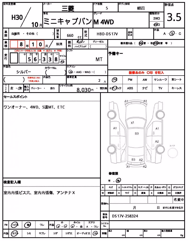 MITSUBISHI MINICAB