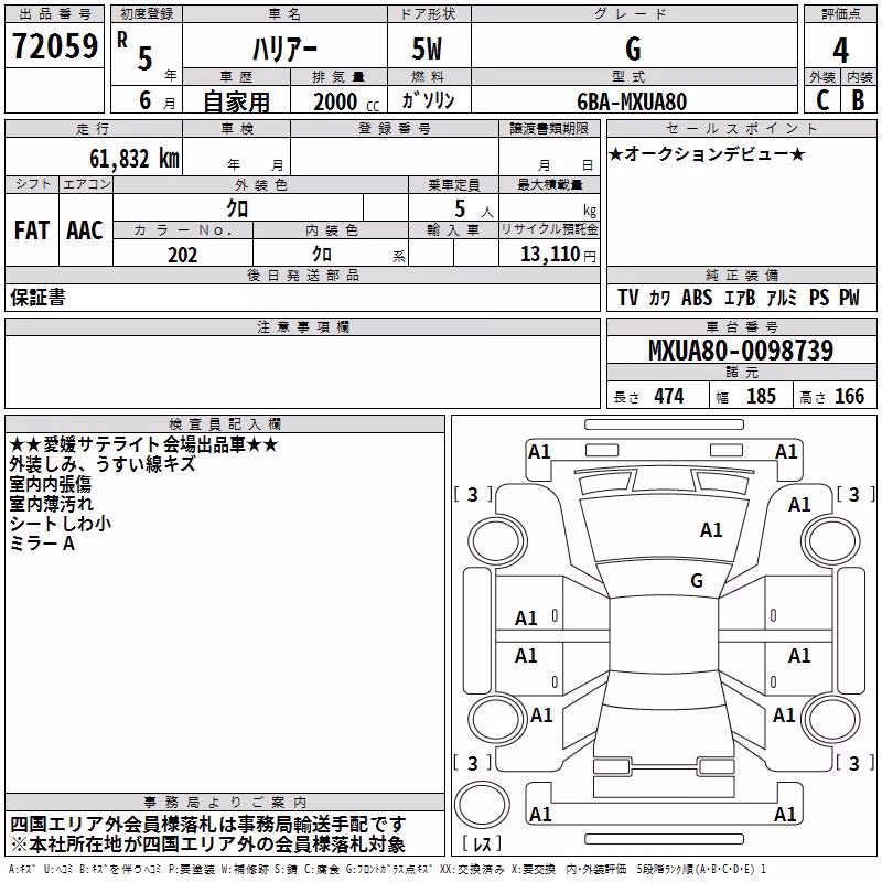 TOYOTA HARRIER