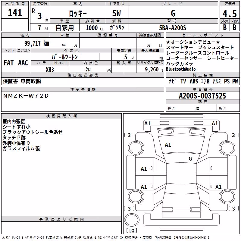 DAIHATSU ROCKY