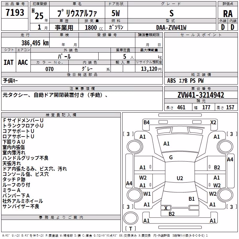 TOYOTA PRIUS ALPHA