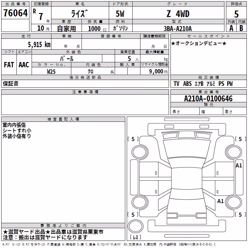 TOYOTA RAIZE