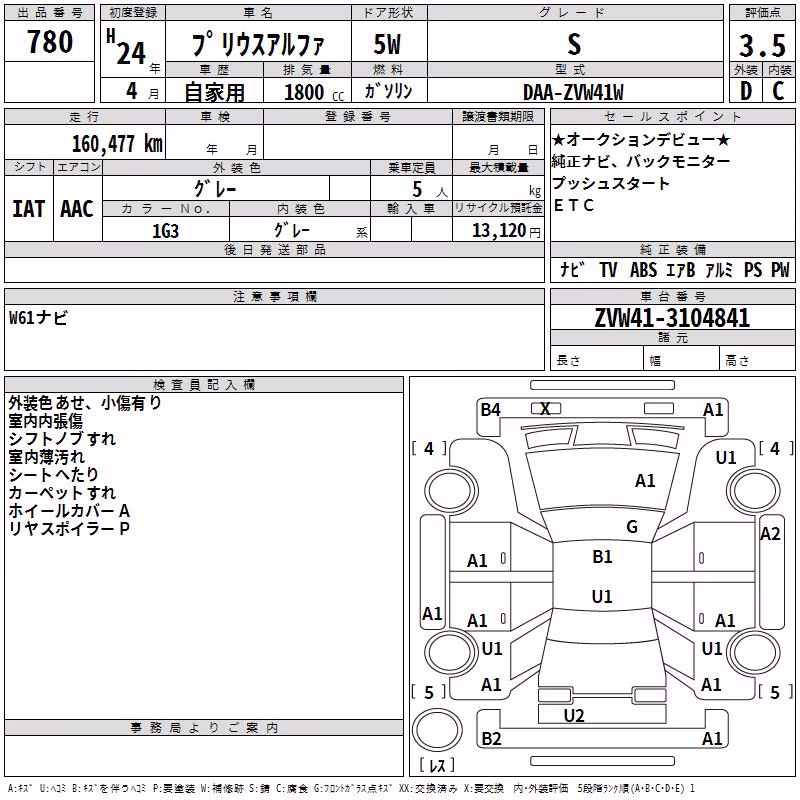 TOYOTA PRIUS ALPHA