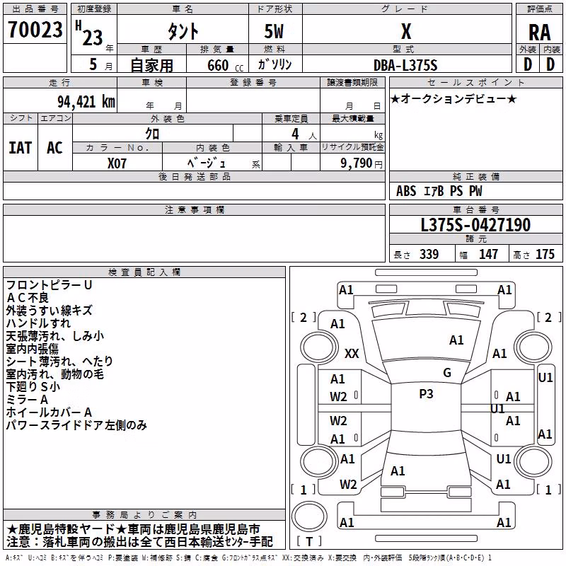 DAIHATSU TANTO