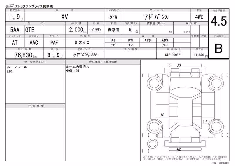 SUBARU XV