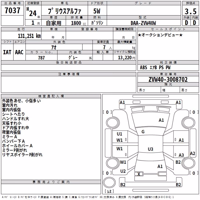 TOYOTA PRIUS ALPHA