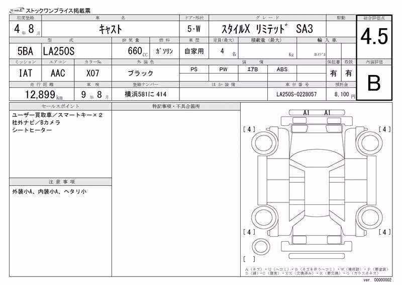 DAIHATSU CAST