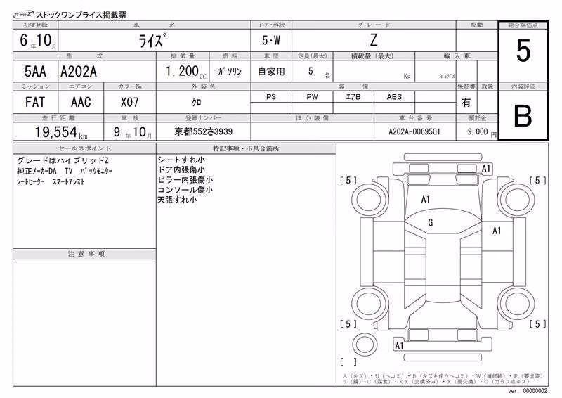 TOYOTA RAIZE
