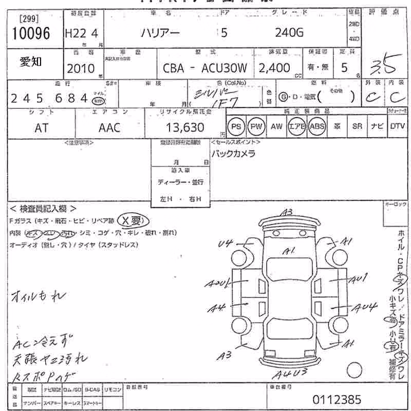 TOYOTA HARRIER