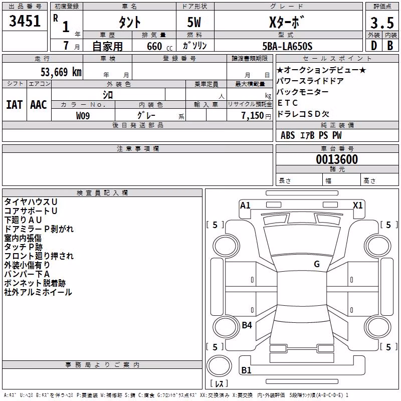 DAIHATSU TANTO