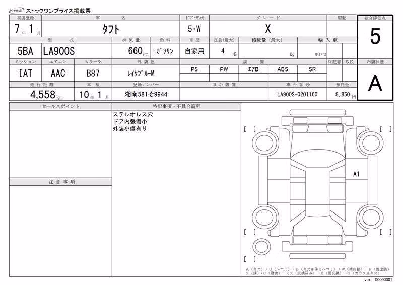DAIHATSU TAFT