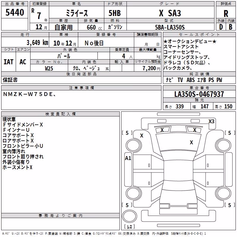 DAIHATSU MIRA E:S