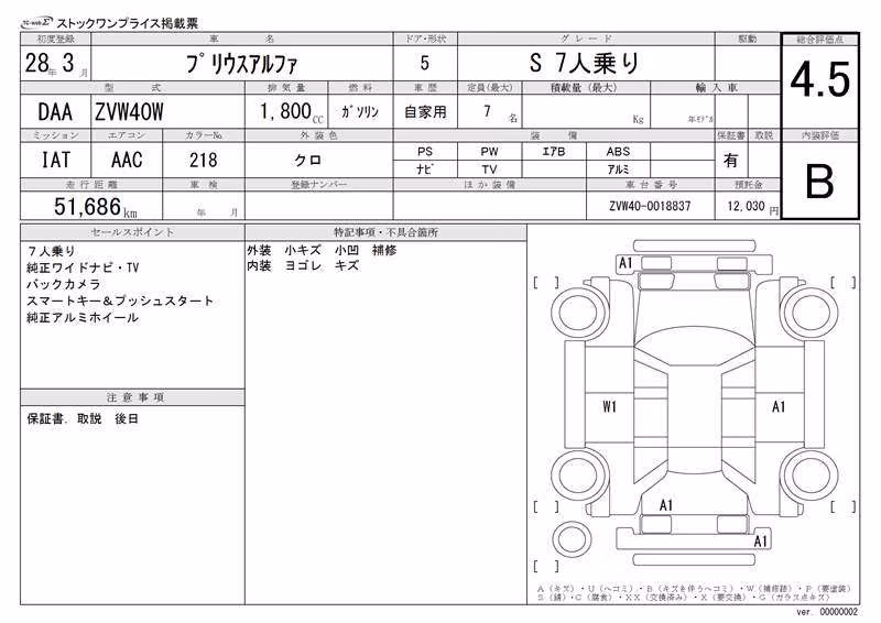 TOYOTA PRIUS ALPHA