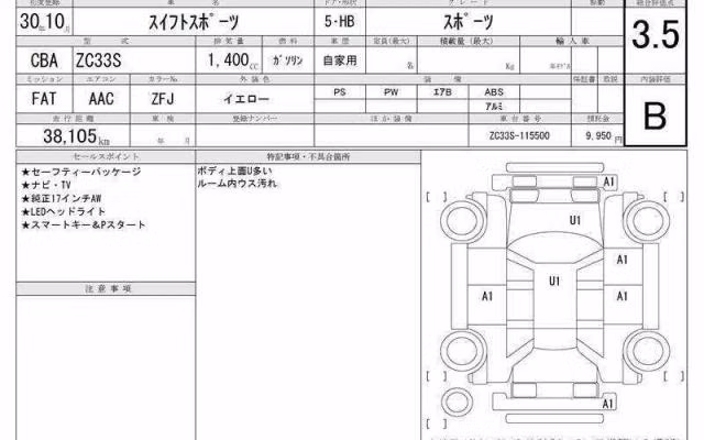 SUZUKI SWIFT