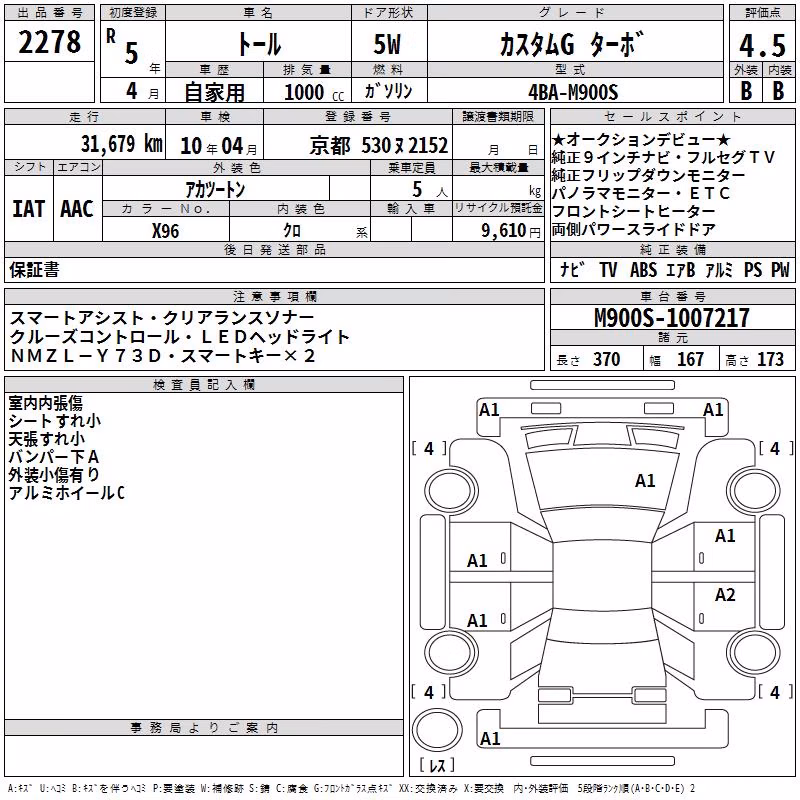 DAIHATSU THOR