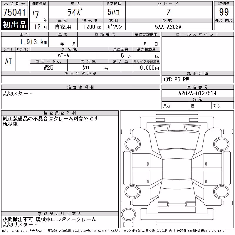 TOYOTA RAIZE