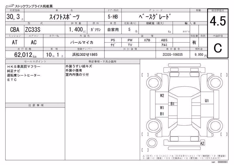 SUZUKI SWIFT