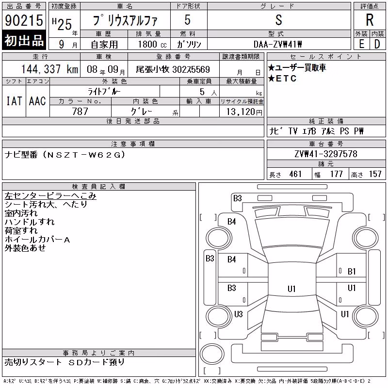 TOYOTA PRIUS ALPHA