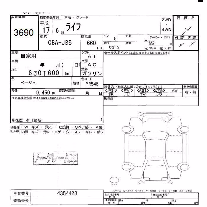 HONDA LIFE