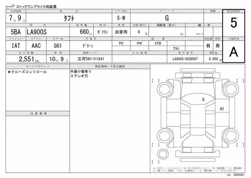 DAIHATSU TAFT