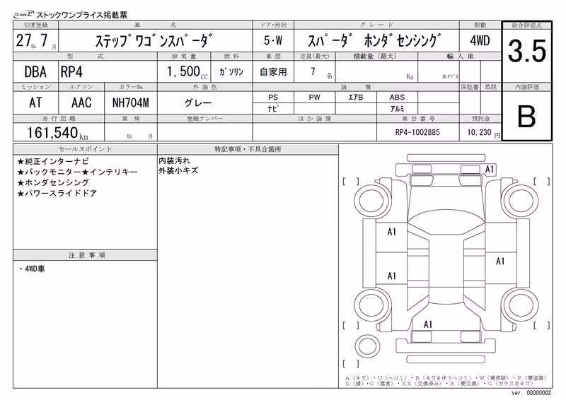 HONDA STEPWGN