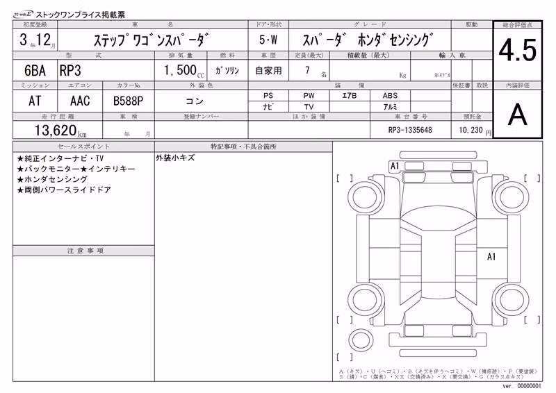 HONDA STEPWGN
