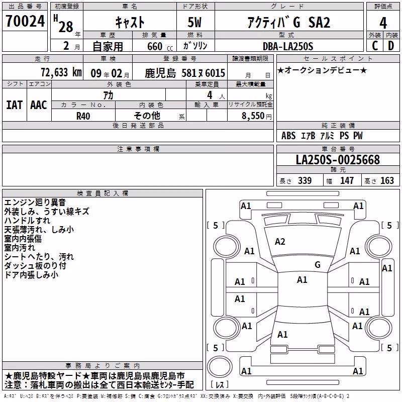 DAIHATSU CAST