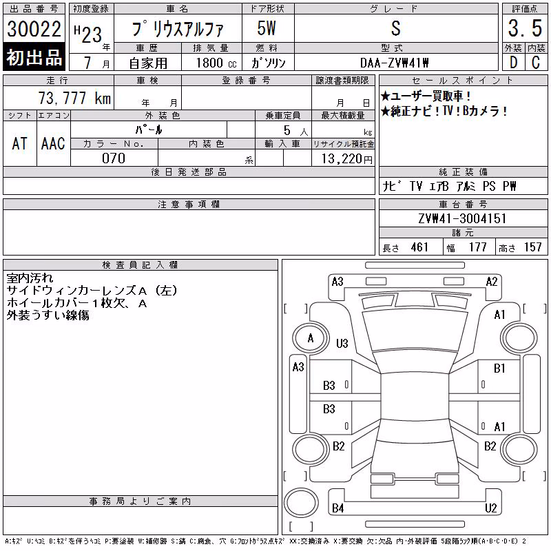 TOYOTA PRIUS ALPHA