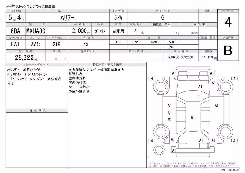 TOYOTA HARRIER