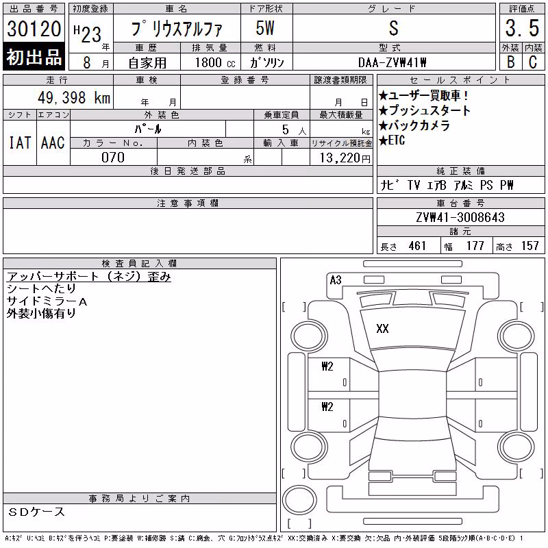TOYOTA PRIUS ALPHA