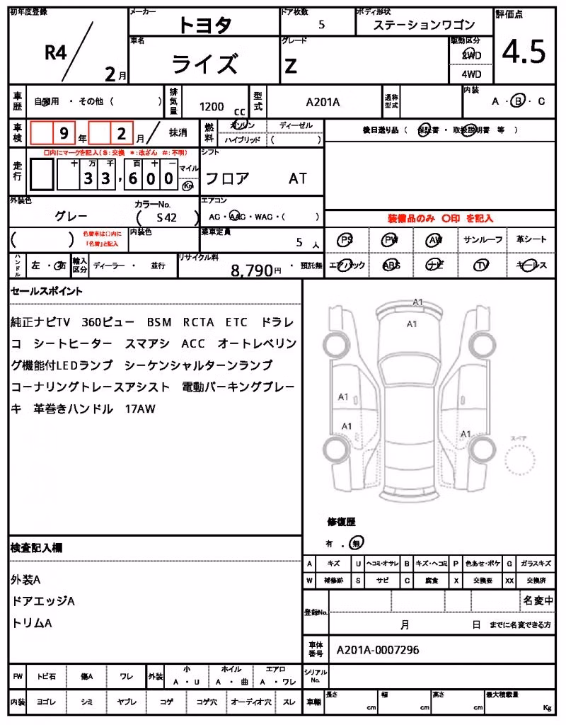 TOYOTA RAIZE