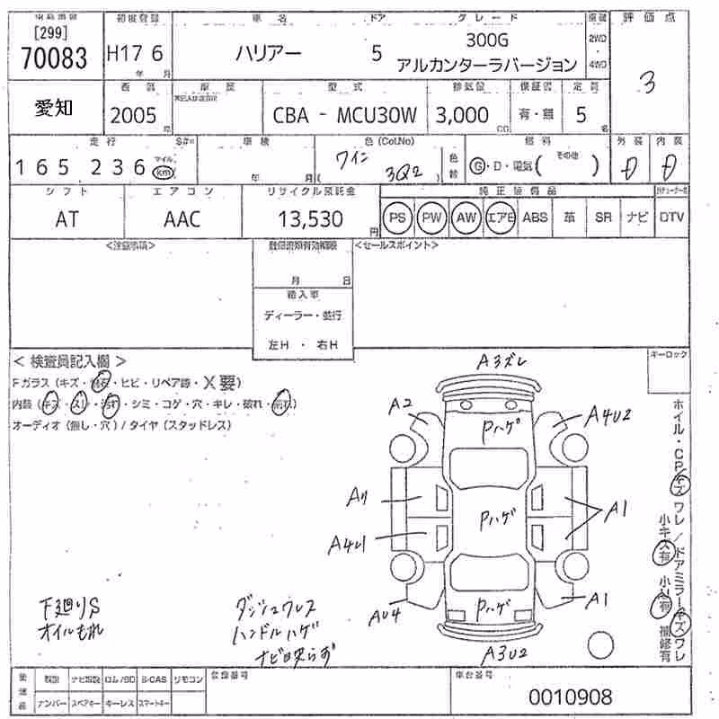 TOYOTA HARRIER