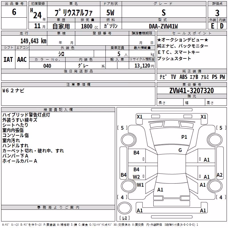 TOYOTA PRIUS ALPHA