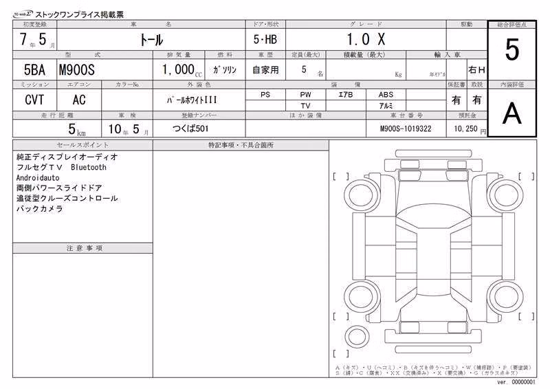 DAIHATSU THOR
