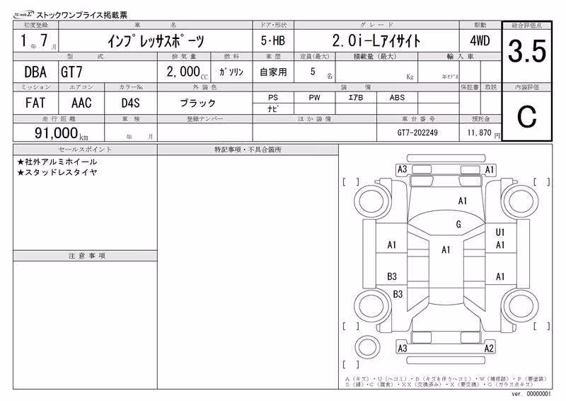 SUBARU XV