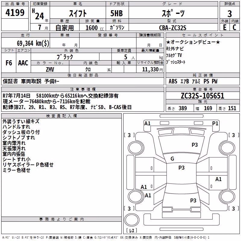 SUZUKI SWIFT