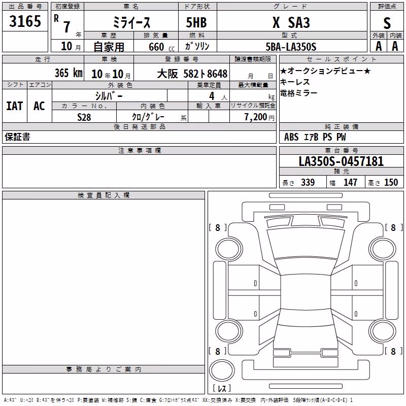 DAIHATSU MIRA E:S