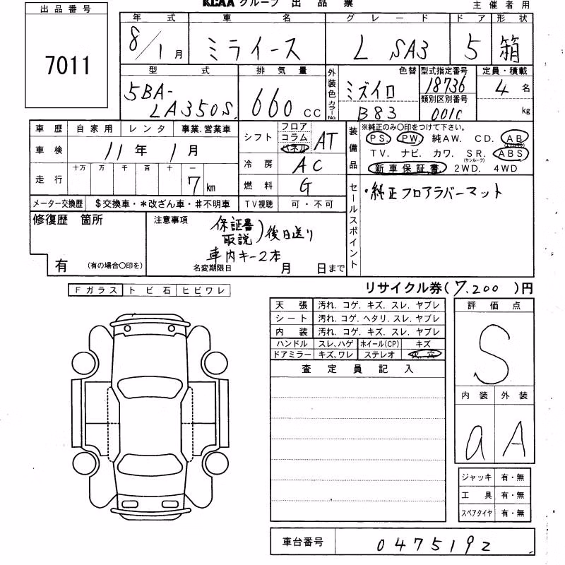 DAIHATSU MIRA E:S