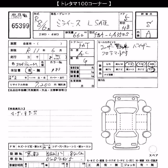 DAIHATSU MIRA E:S