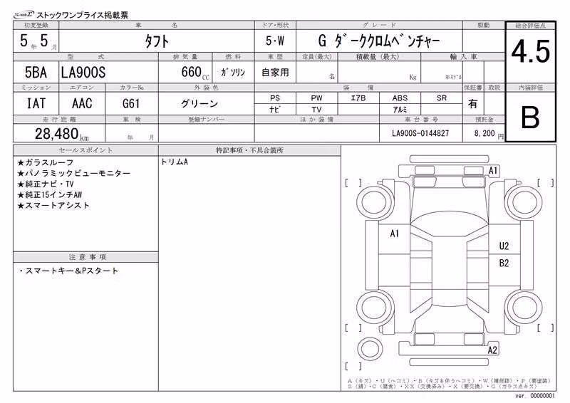 DAIHATSU TAFT