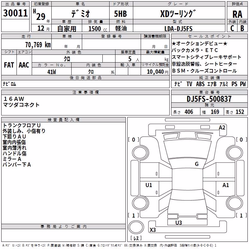 MAZDA DEMIO