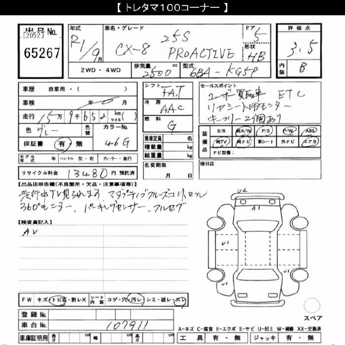 MAZDA CX-8
