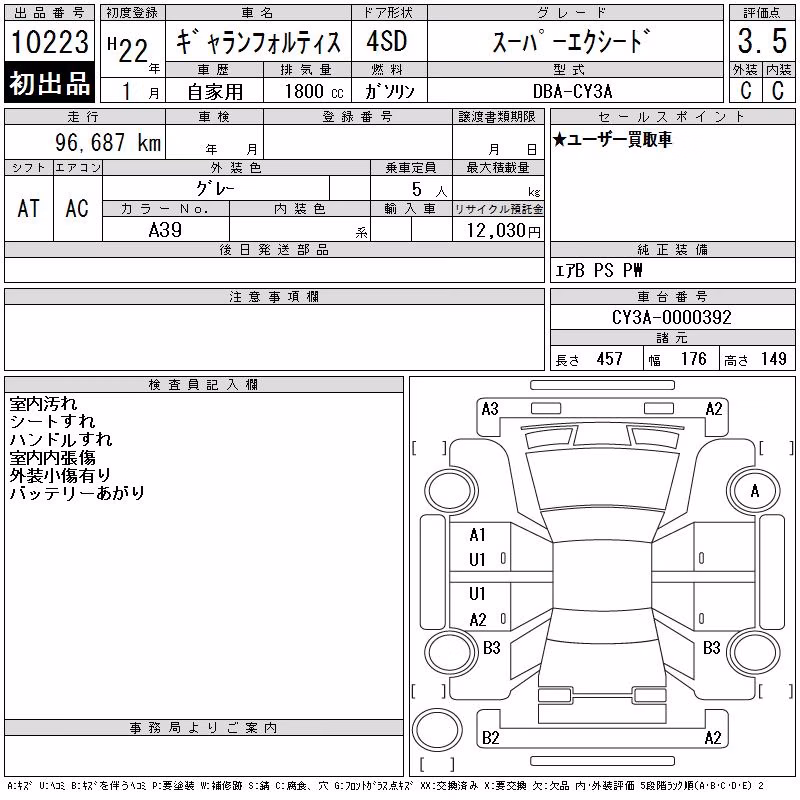 MITSUBISHI GALANT FORTIS