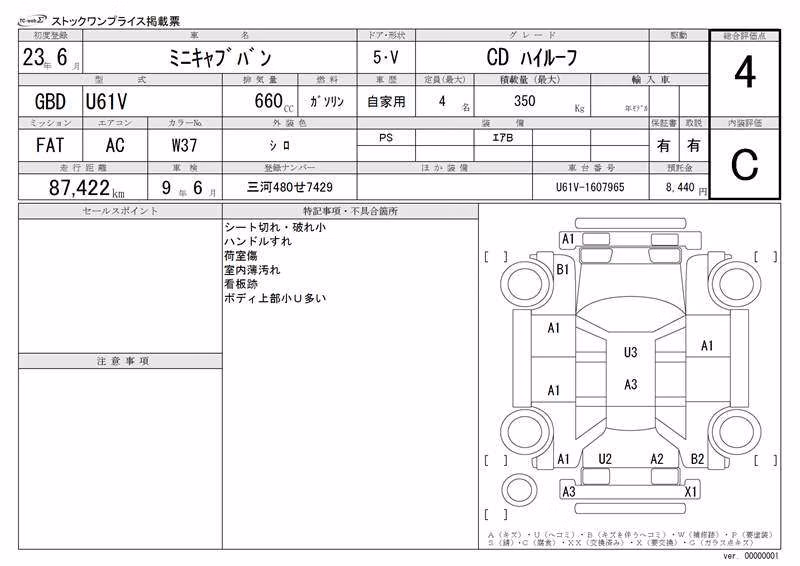 MITSUBISHI MINICAB