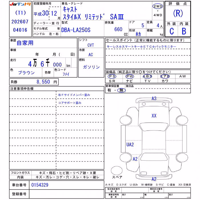 DAIHATSU CAST