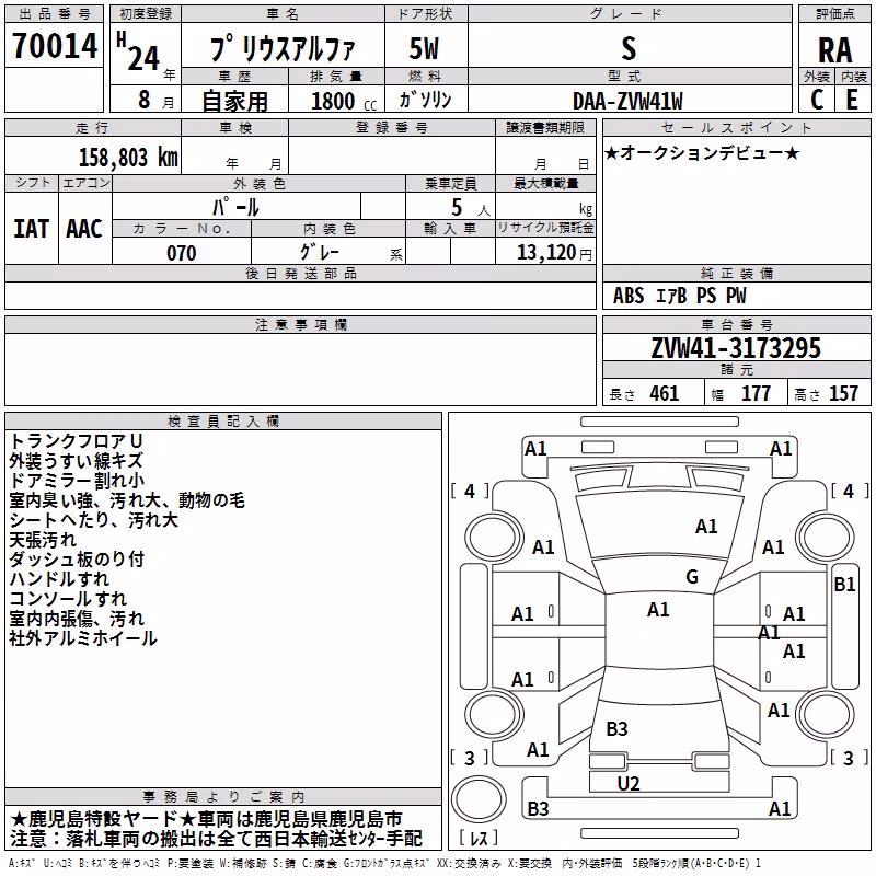 TOYOTA PRIUS ALPHA