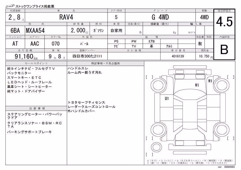 TOYOTA RAV4